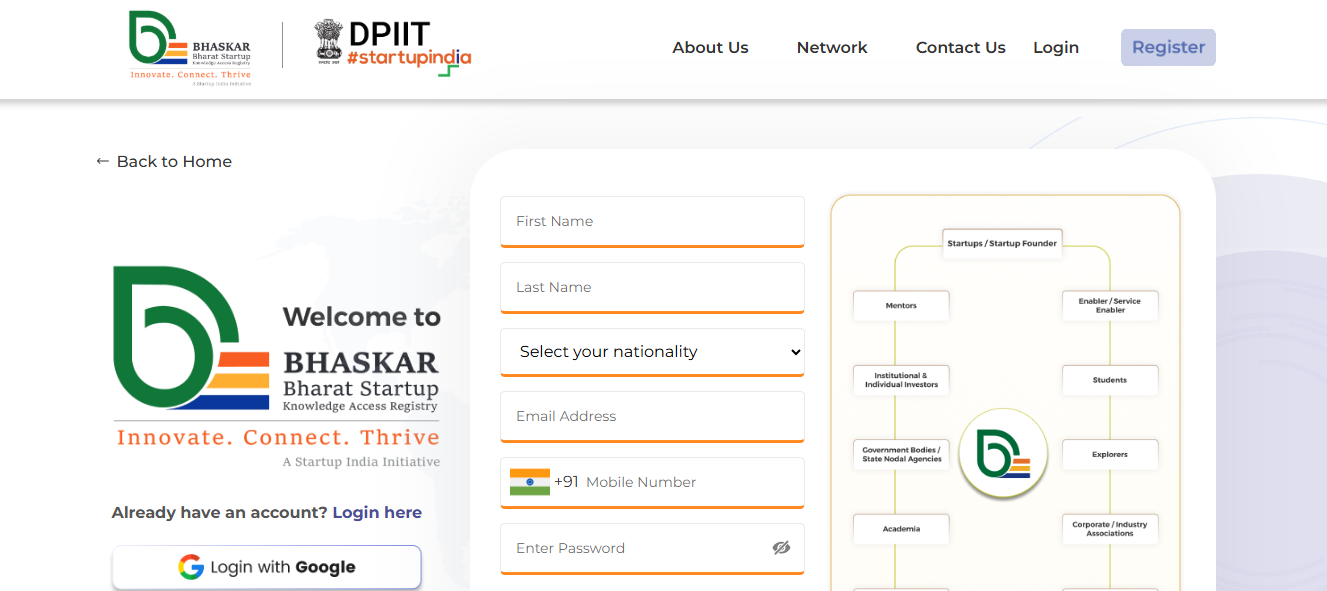 Startup India Registration: How to Register on Startup India portal? - Treelife